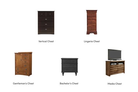 DRESSERS Synonyms: 30 Similar Words .
